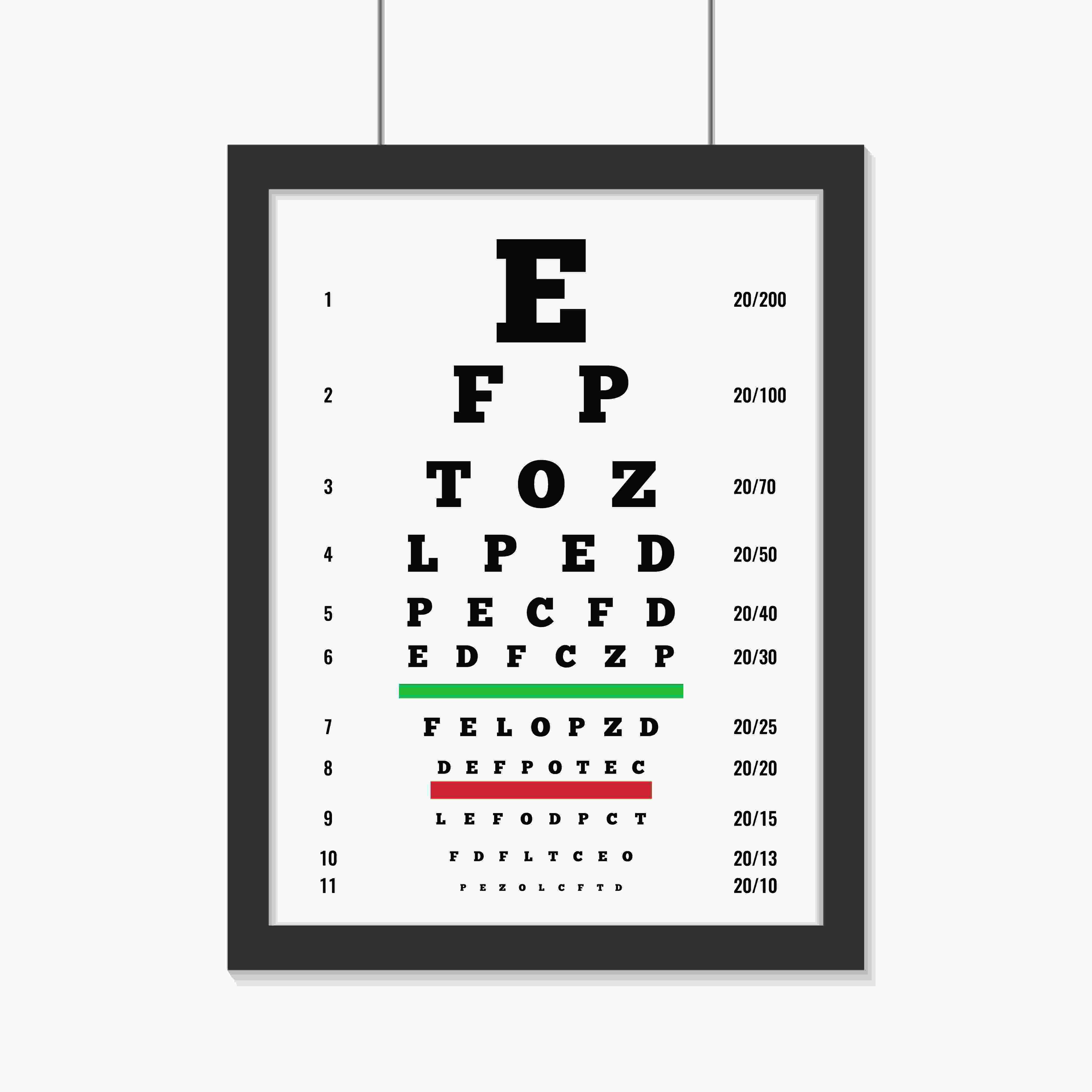 Visual Acuity Test